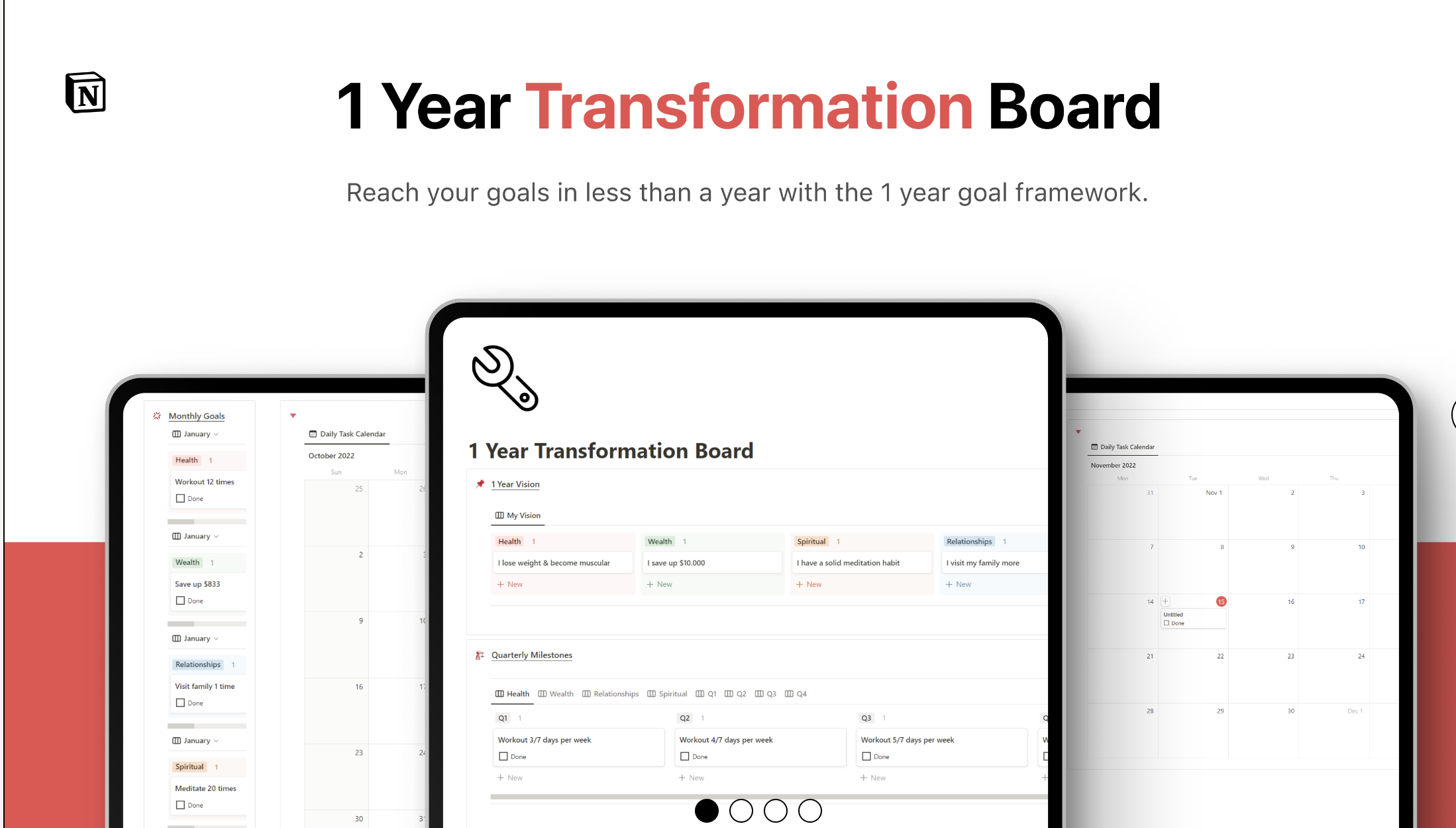 One Year Transformation Board Notion Dashboard Screenshot