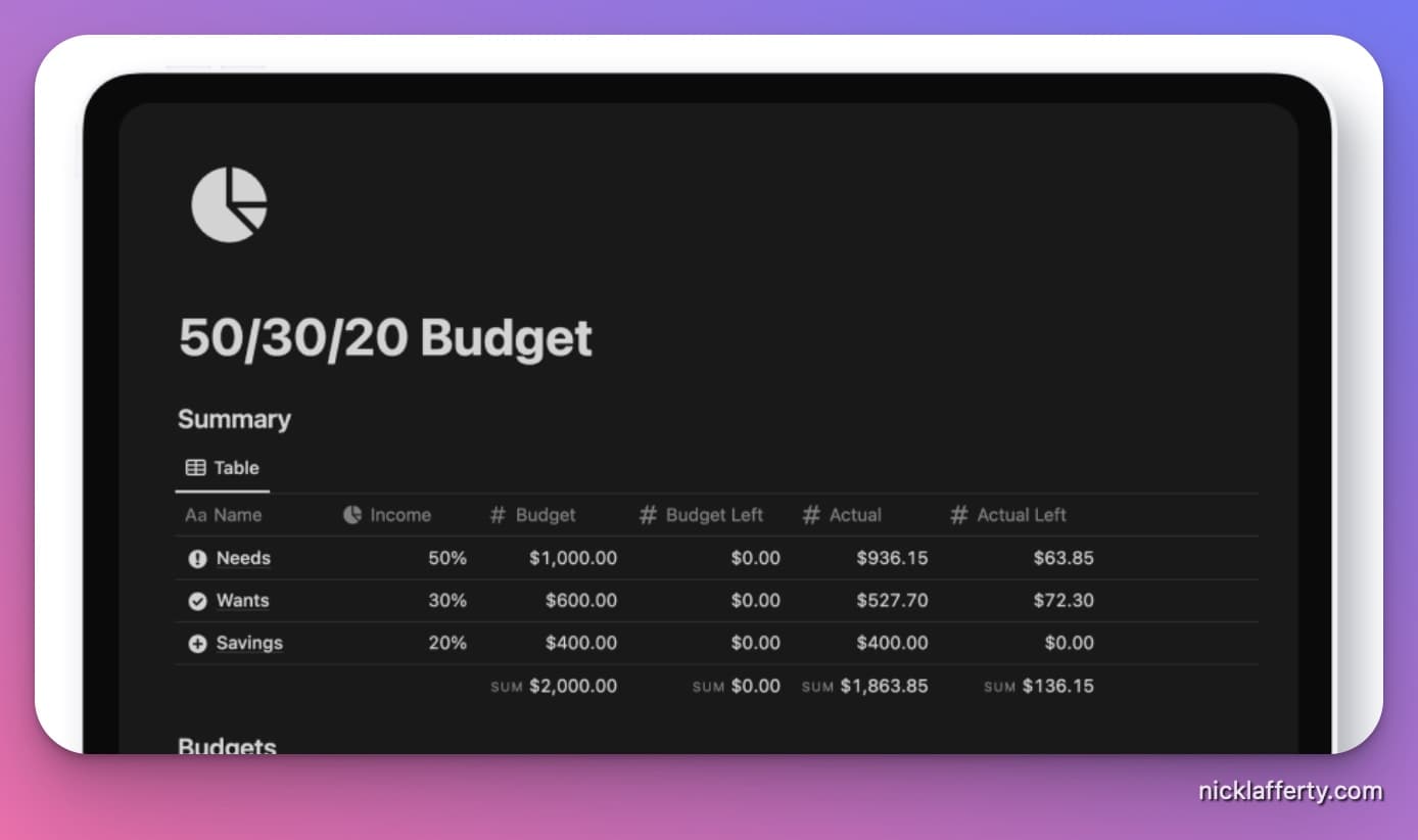 50/30/20 Notion Budget Planner Screenshot