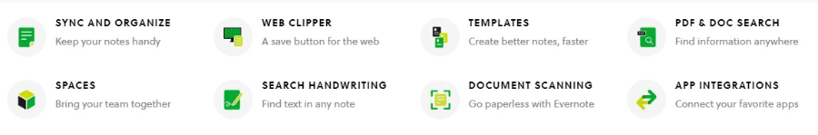 Evernote Features