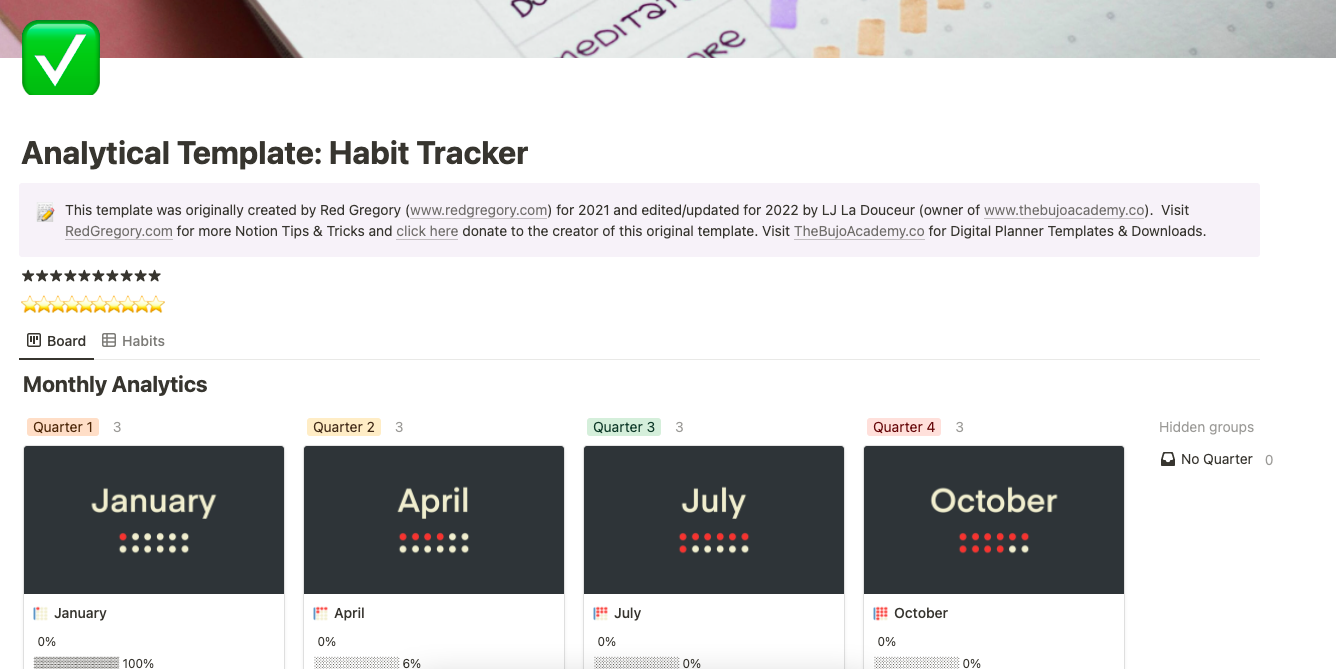 Analytical Habit Tracker Template For Notion