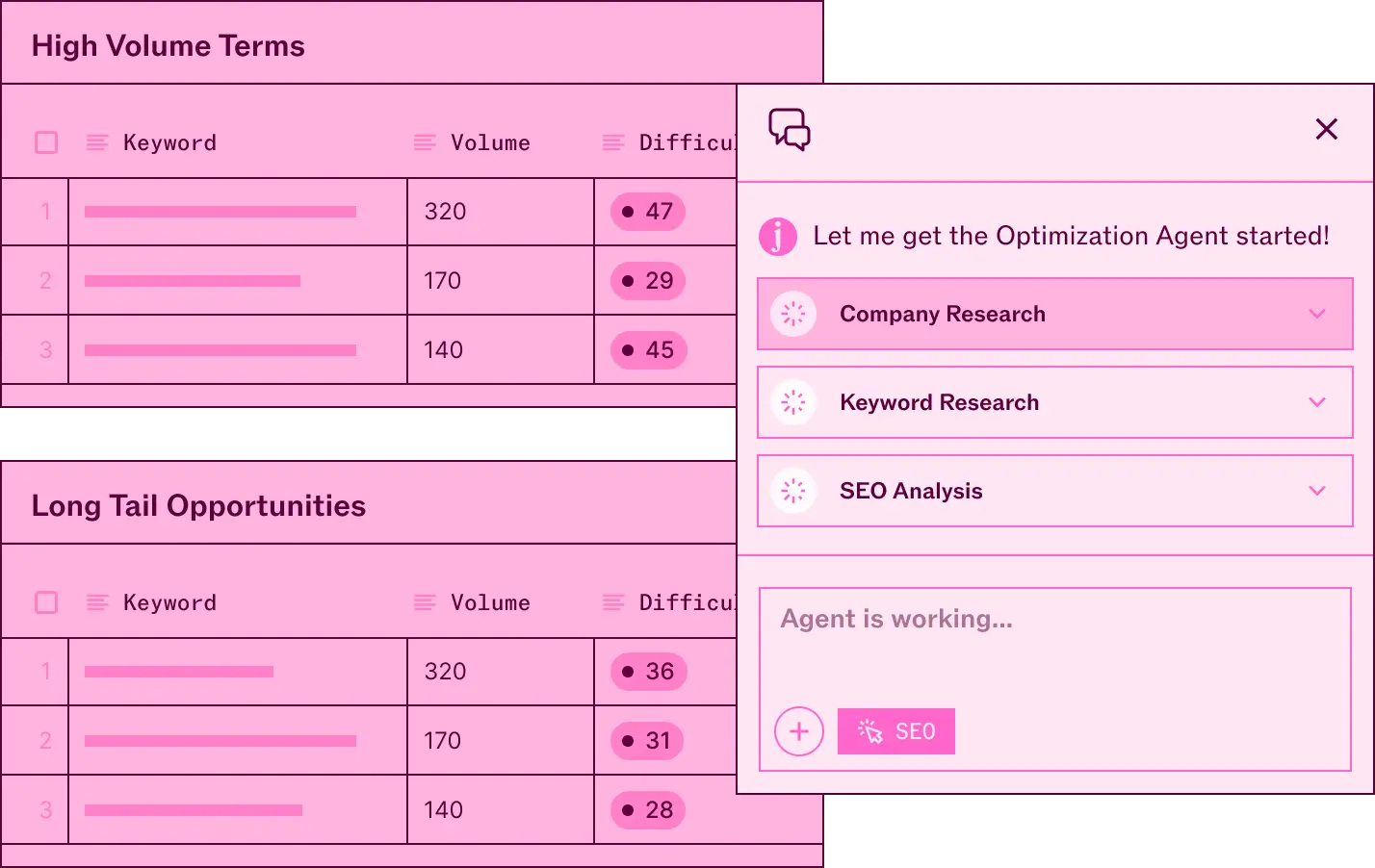 Jasper optimization agent interface