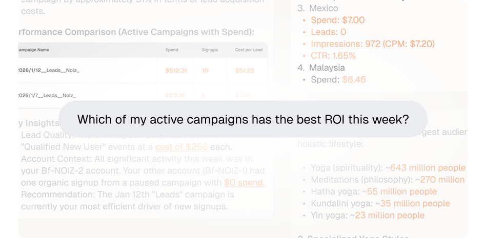 Soku cross-channel campaign analysis interface