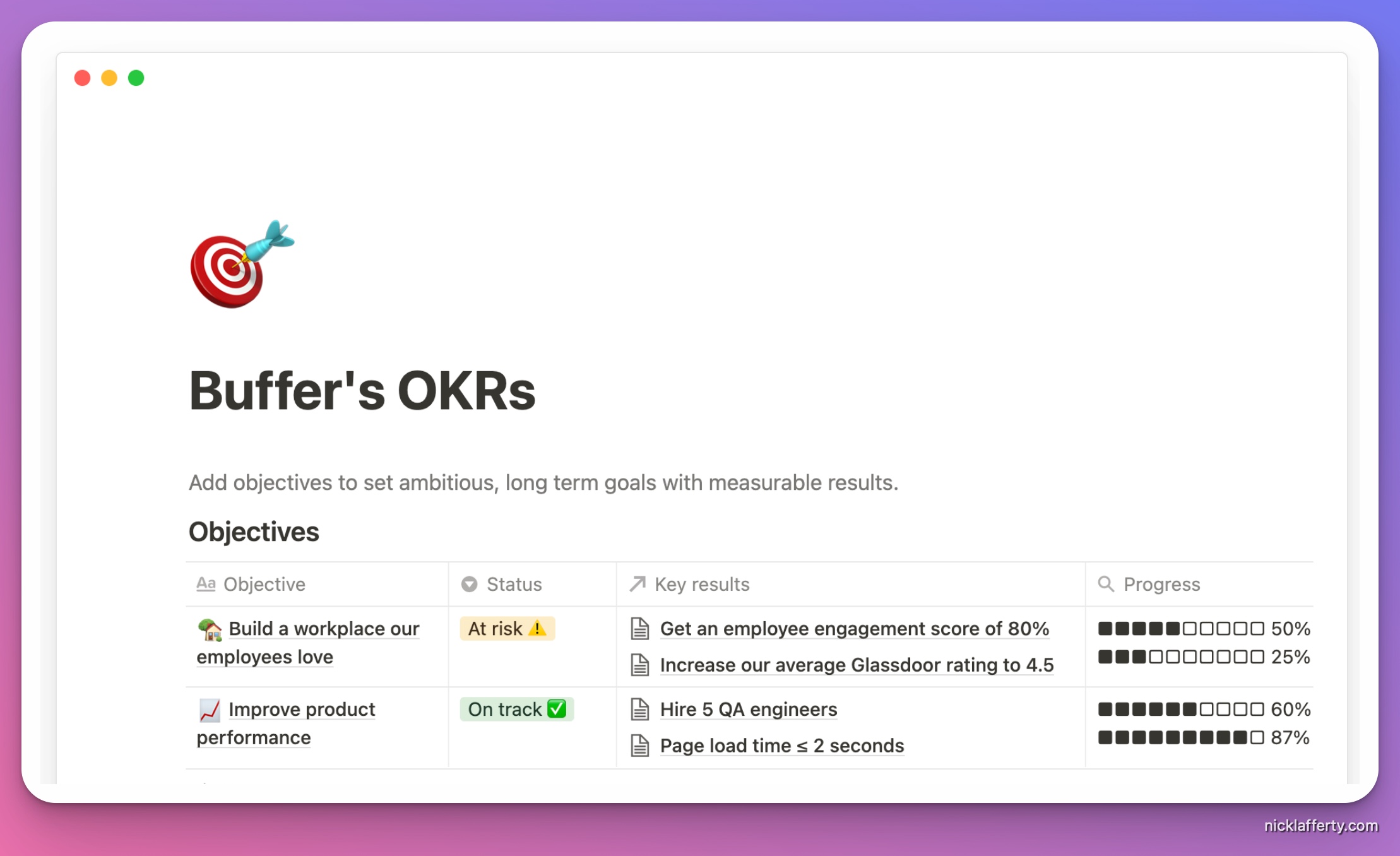 Buffer OKR Template Screenshot
