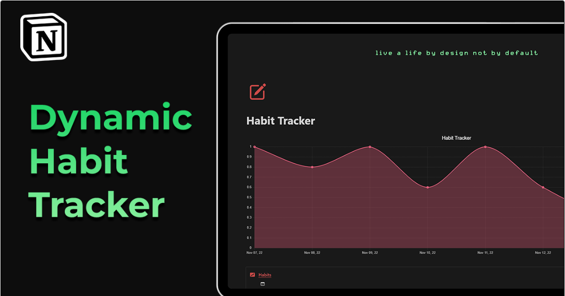 Habit Tracker by Chris