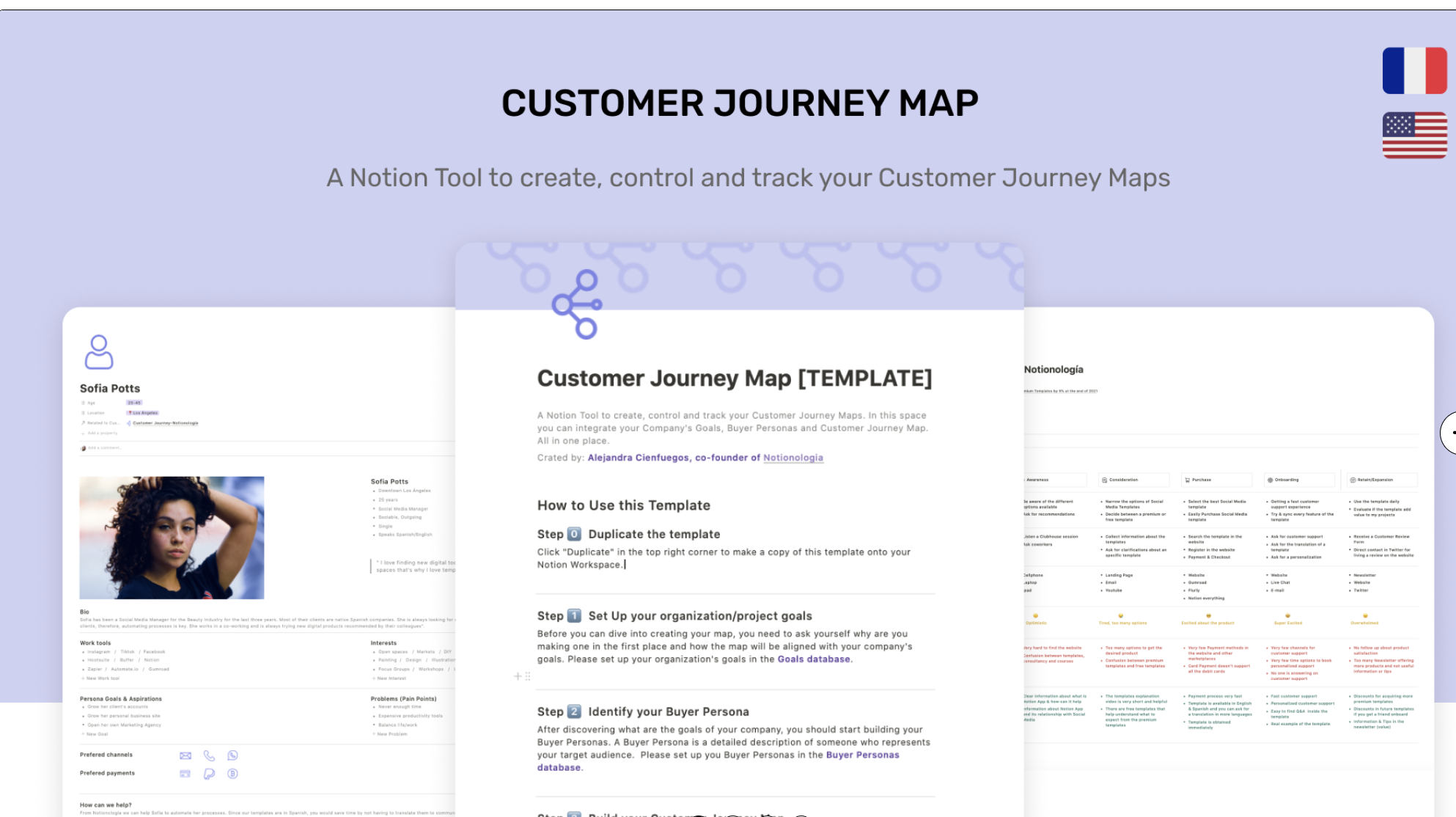 Customer Journey Map Screenshot