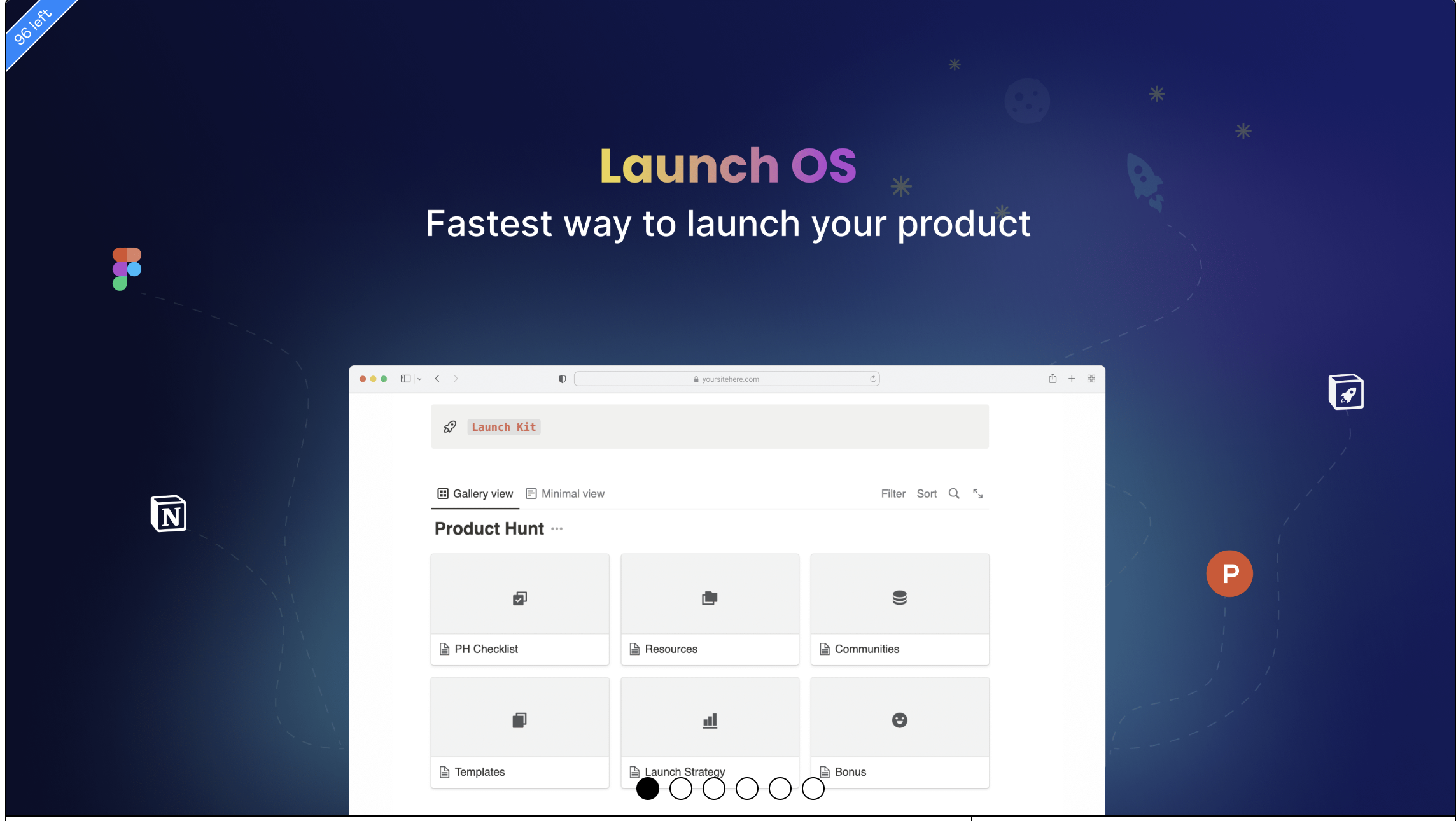 Product Launch OS Screenshot