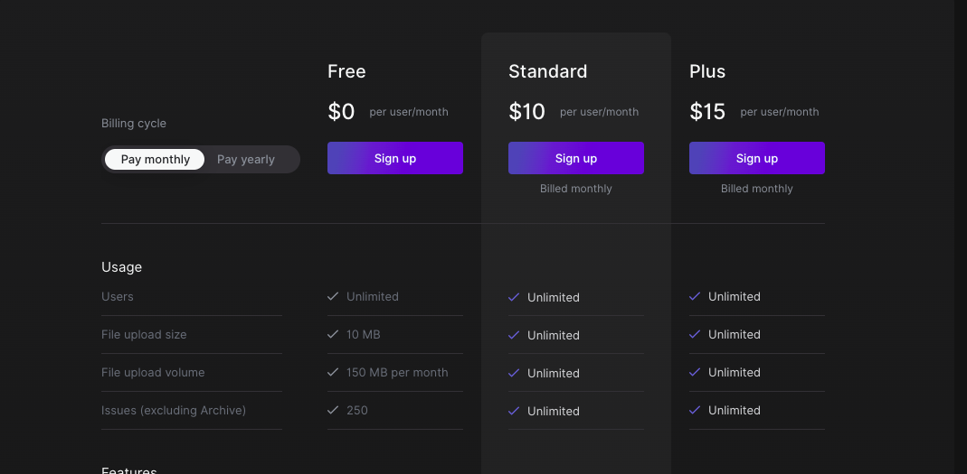 Linear Pricing