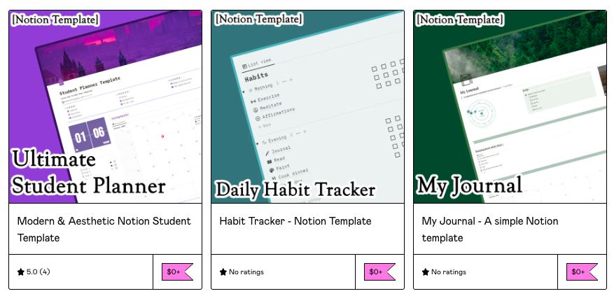 Beginner s Guide To Selling Notion Templates Updated August 2023