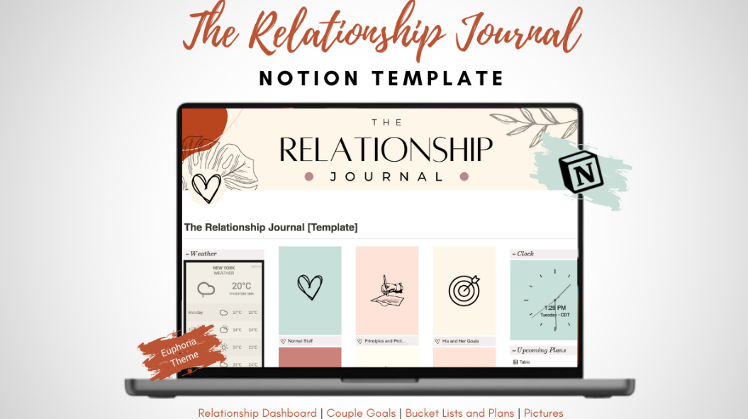 Notion Relationship Journal Template