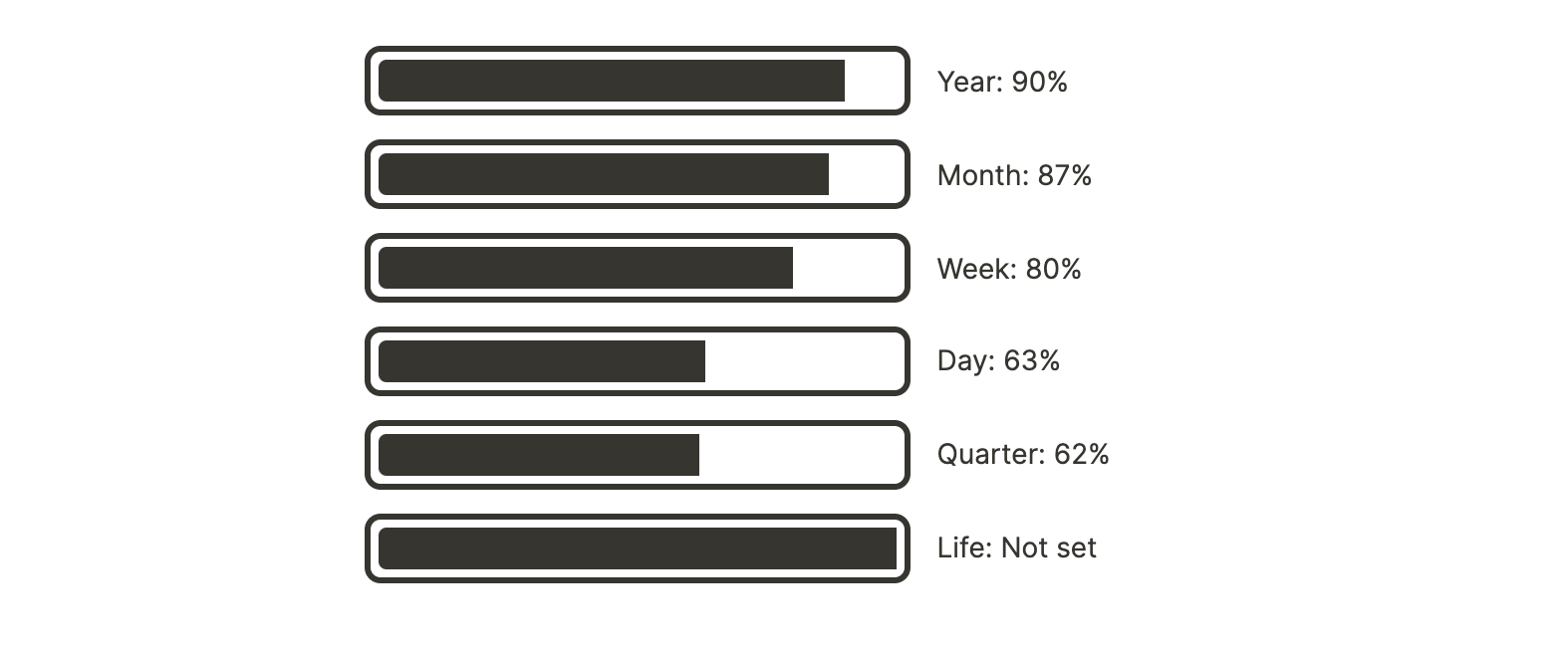 Notion Progress Bar Widget