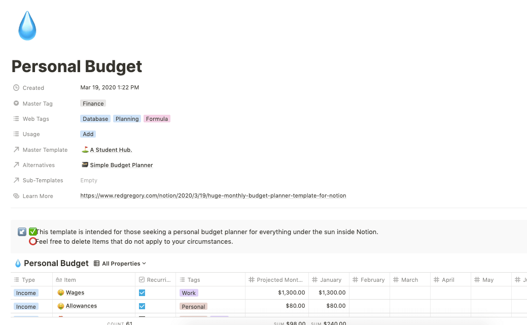 personal budget template notion