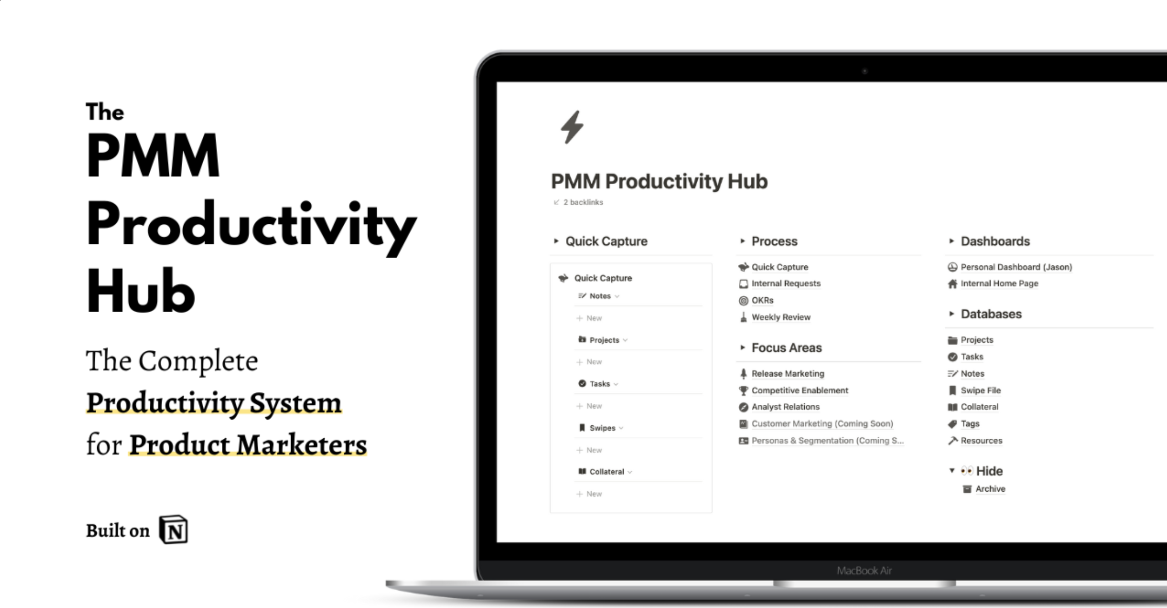 PMM Productivity Hub Template