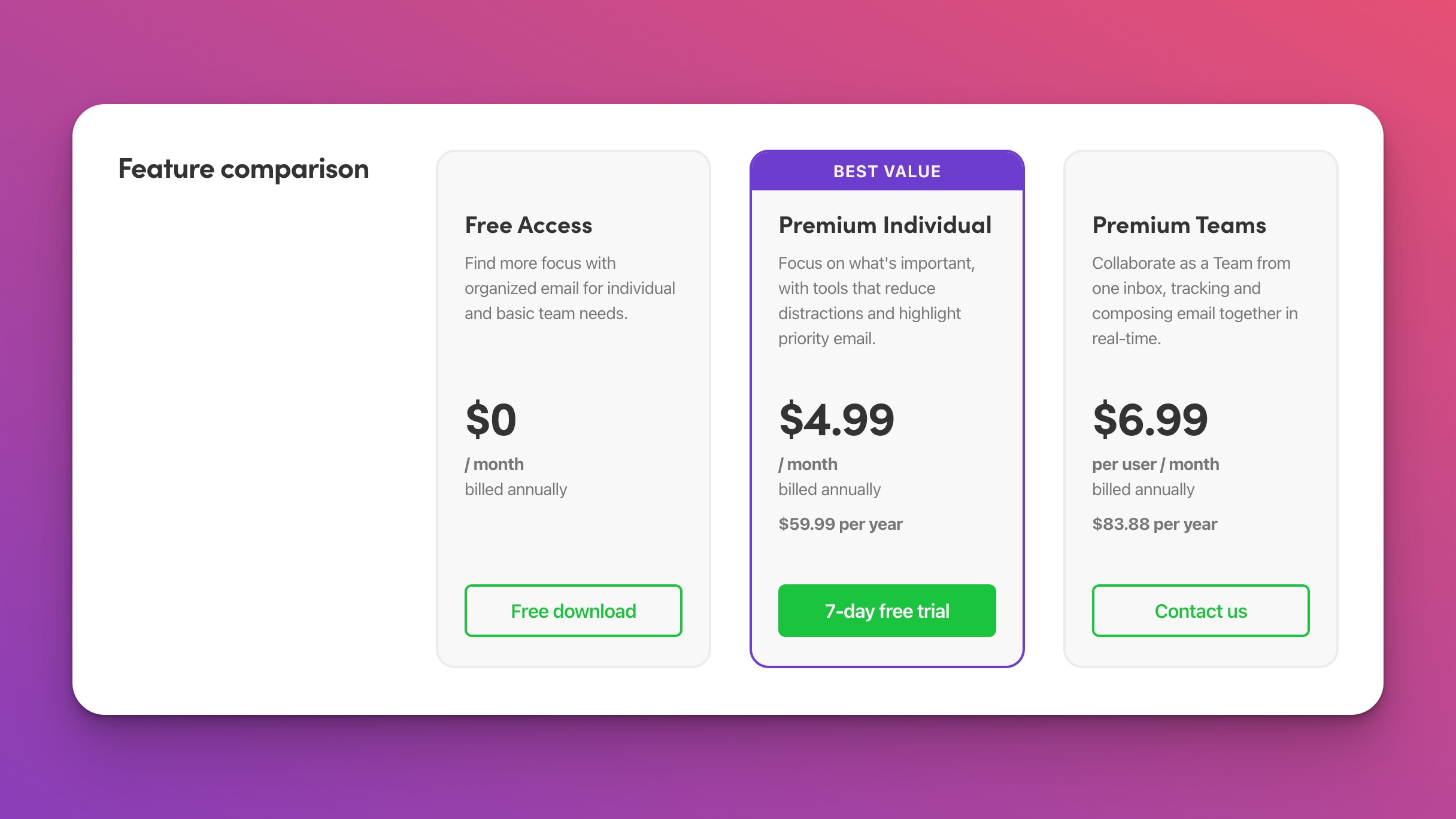 Spark Pricing