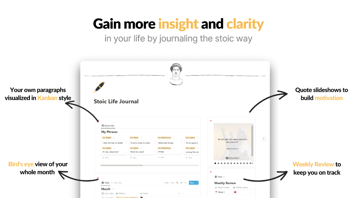 Best Journaling Templates from Notion