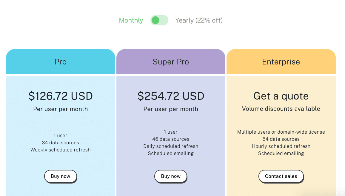 Supermetrics Sheets Pricing