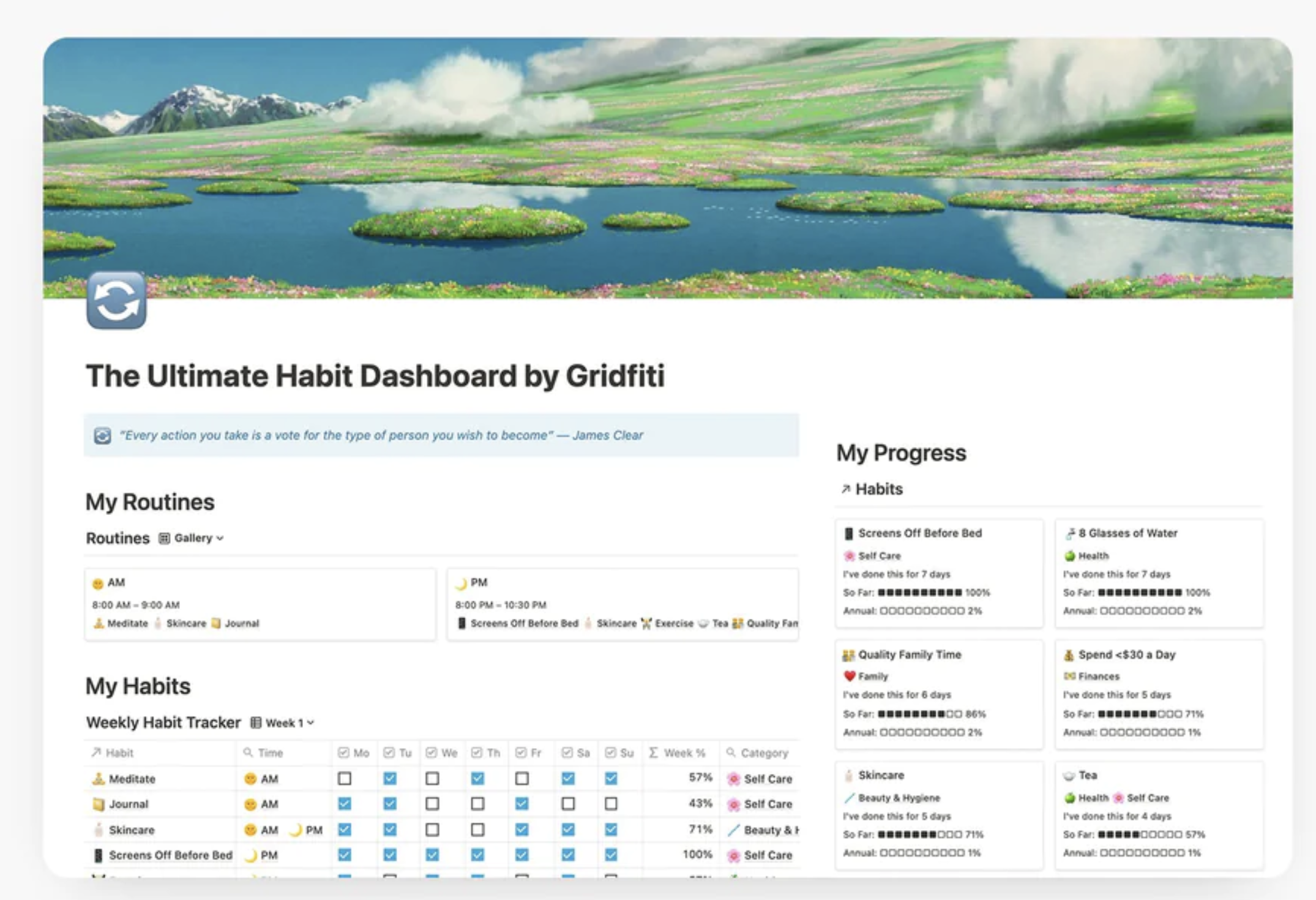 Habit Tracker Template For Notion at Dorothy Gillis blog