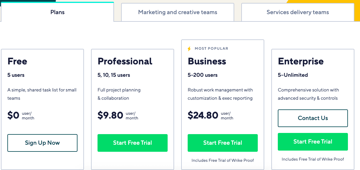 clickup pricing